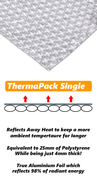 ThermaPack Single Info